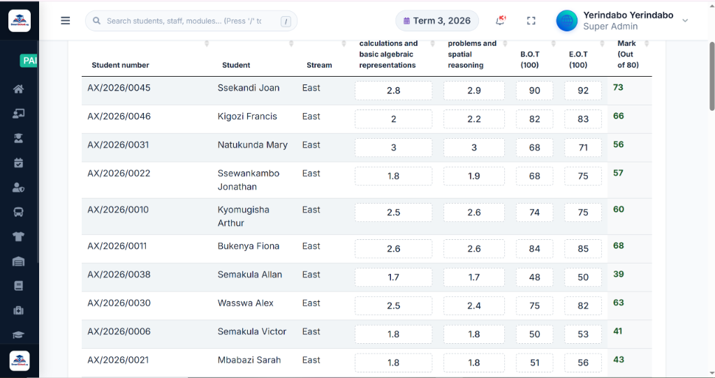 Continuous Assessment Marks Entry Grid