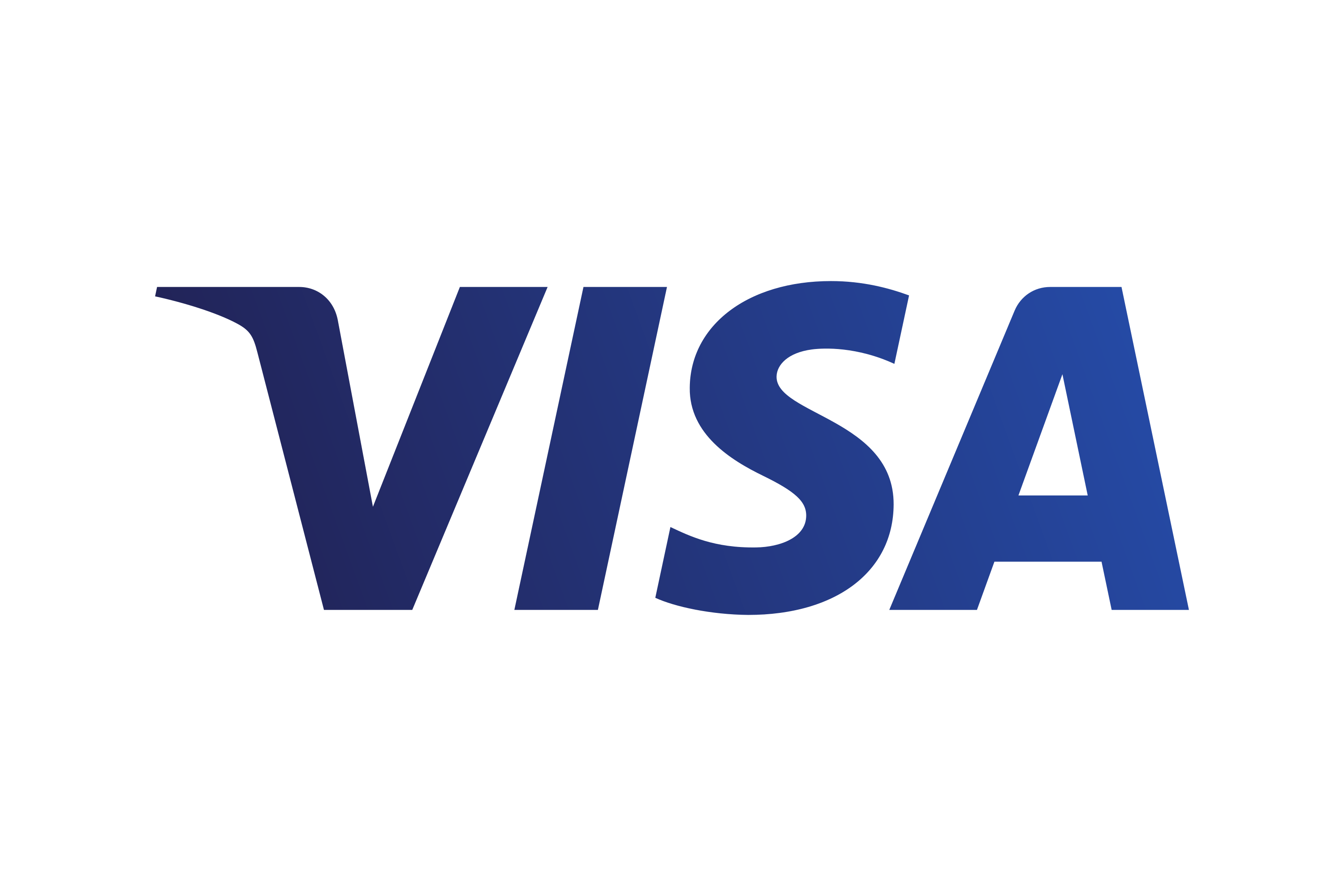 Visa & Cards Logo